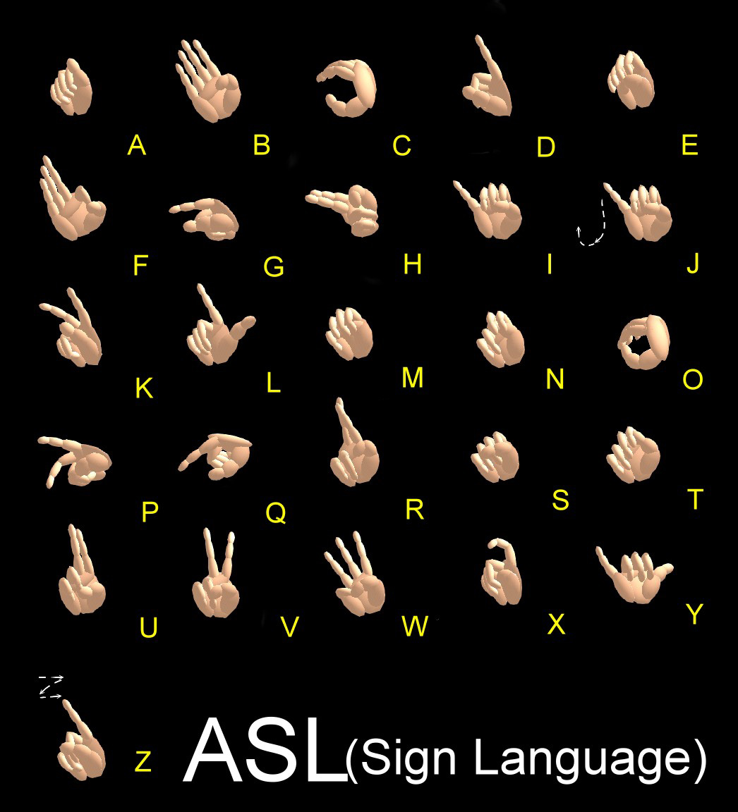 sign-language