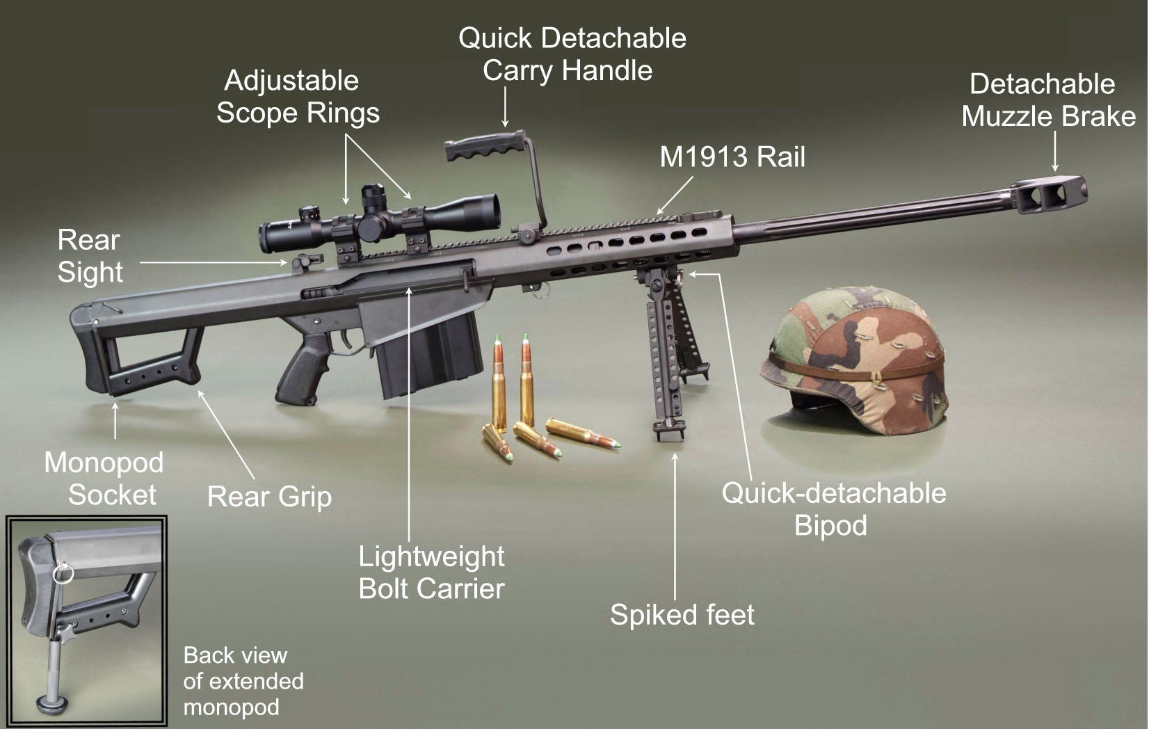 Barrett M82 Sniper Rifle