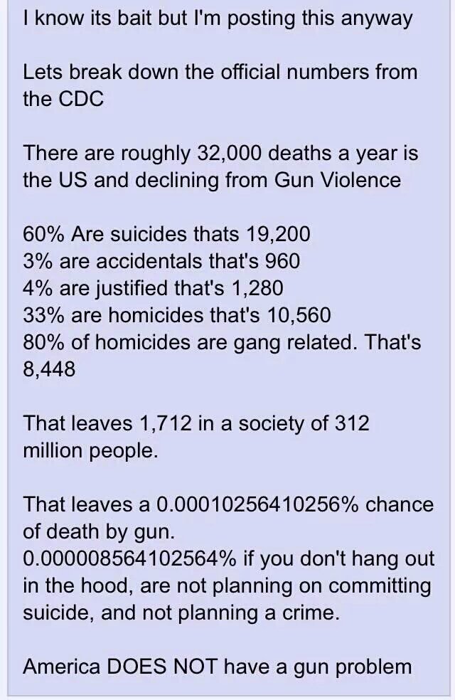 Gun Crime STATISTICS