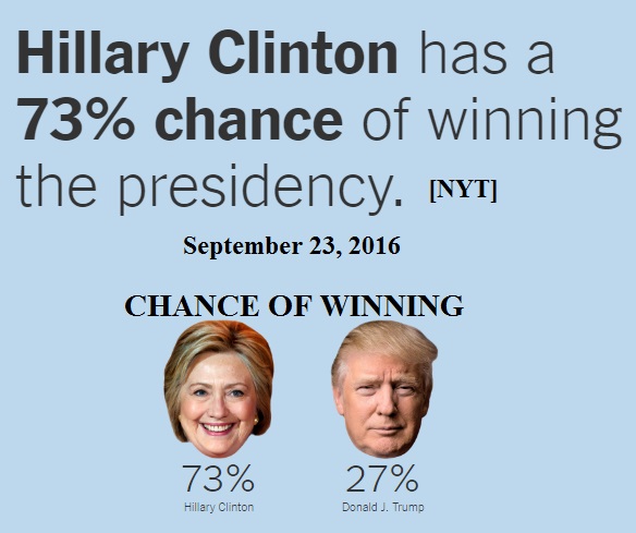 fake-news-hrc-wins-nyt